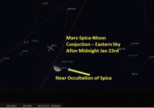 Mars-Moon-Spica Conj Jan 22