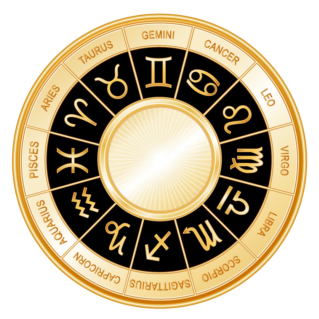 june 12 2008 astrological sign