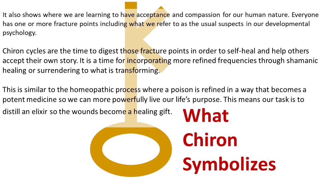 chiron astrological meaning